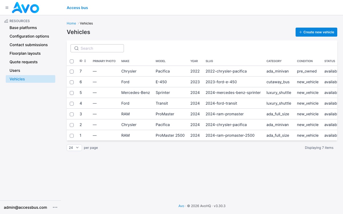 AccessBus admin panel